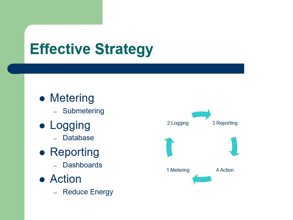 Analytics Dashboard - Slide 4